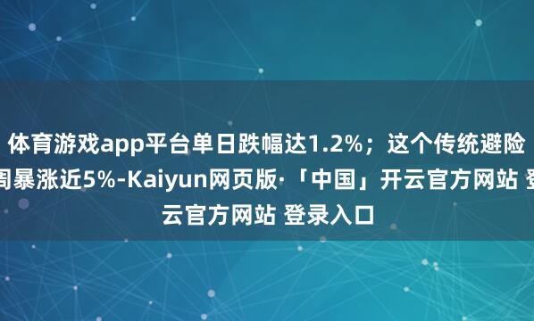 体育游戏app平台单日跌幅达1.2%;这个传统避险货币单周暴涨近5%-Kaiyun网页版·「中国」开云官方网站 登录入口