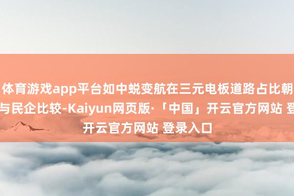 体育游戏app平台如中蜕变航在三元电板道路占比朝上80%与民企比较-Kaiyun网页版·「中国」开云官方网站 登录入口